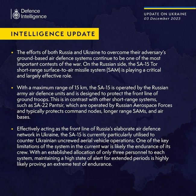 Ключевым вызовом в войне рф против Украины является преодоление наземного ПВО - разведка Великобритании