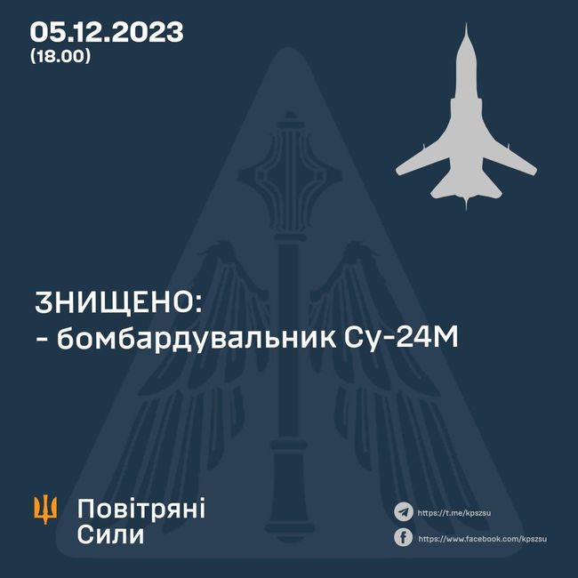 Над Змеиным островом сбит российский бомбардировщик Су-24М
