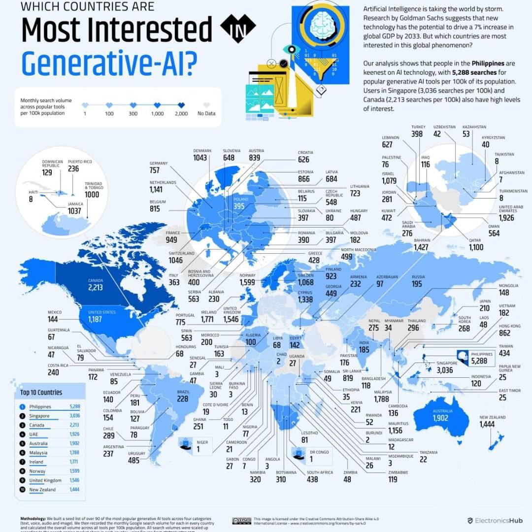 У яких країнах найбільший інтерес до штучного інтелекту?