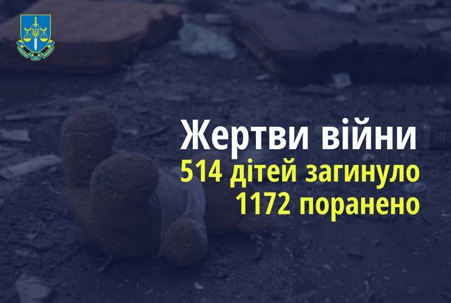 Вже 514 дітей загинули в Україні внаслідок збройної агресії рф — Офіс генпрокурора