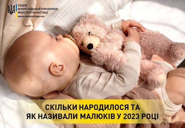 Торік на Харківщині народилося 7 454 дитини, повідомилиу Східному міжрегіональному управлінні Мін’юсту