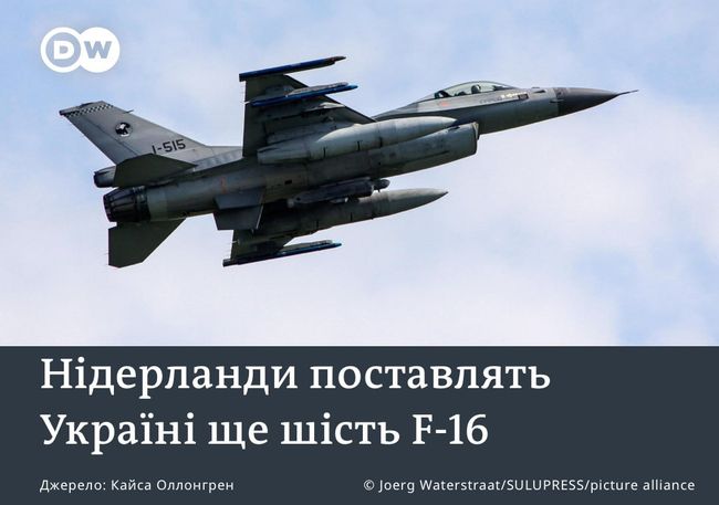Нідерланди поставлять Україні додатково шість винищувачів F-16