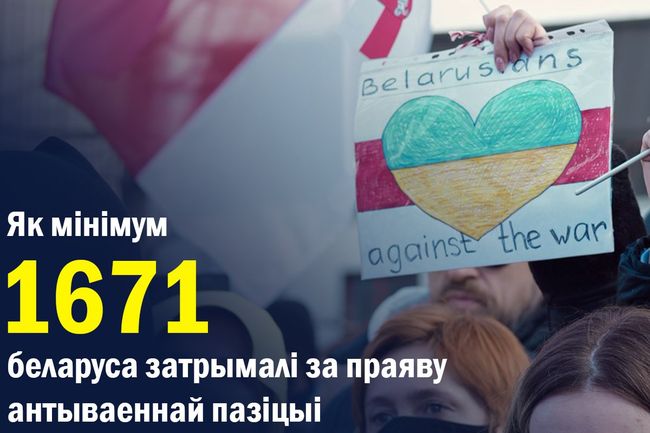 За два года в Беларуси задержали 1671 человека за антивоенную позицию