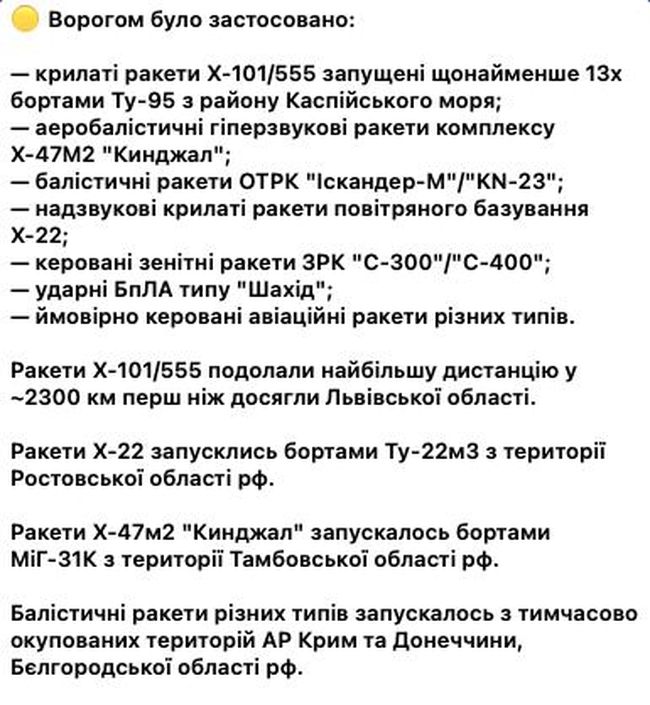 Предварительный список ракет, которые россия сегодня выпустила по Украине