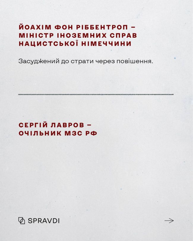 рашисти повторюють злочини нацистів, а тому повинні нести відповідне покарання