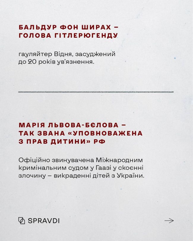 рашисти повторюють злочини нацистів, а тому повинні нести відповідне покарання