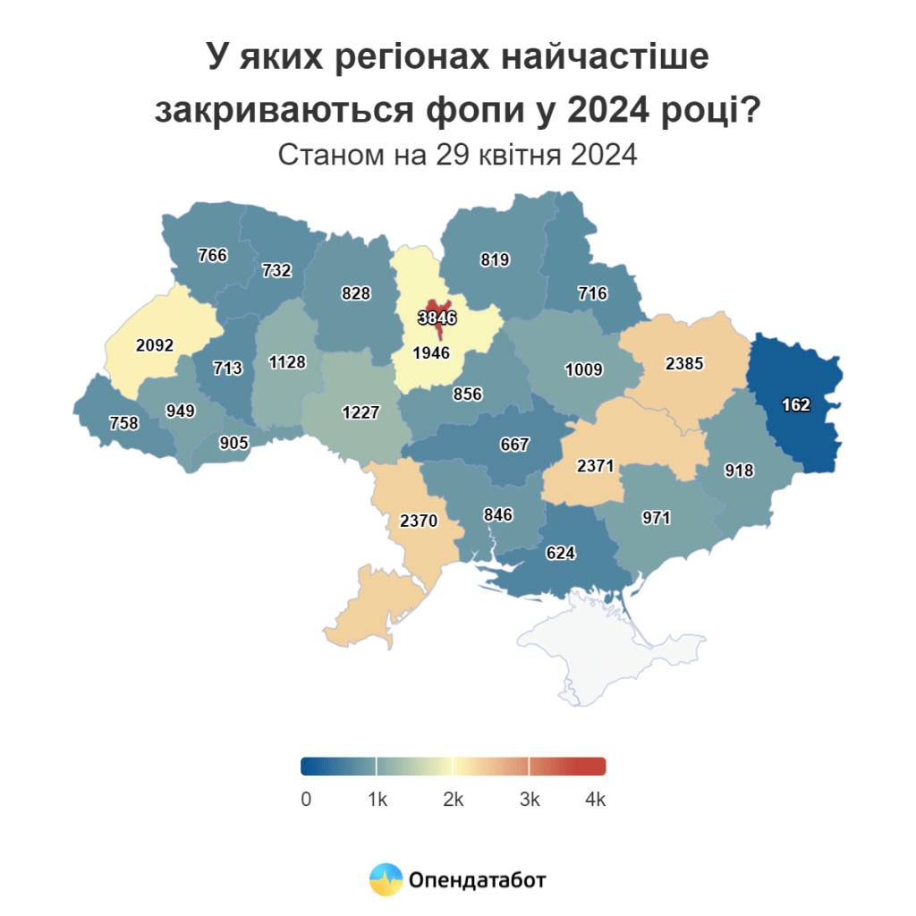 Київ очолив антирейтинг за кількістю закритих ФОПів — Опендатабот