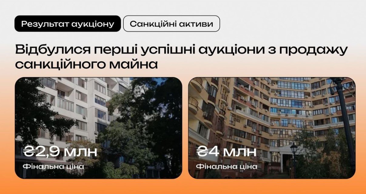 Фонд госимущества продал на аукционе жилье российского олигарха Шелкова и коллаборанта Сальдо