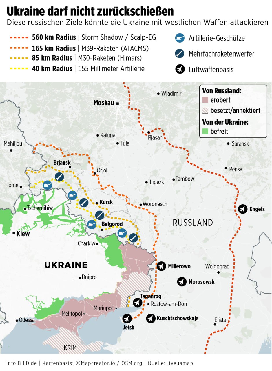 Україна одного разу використовувала Patriot для ударів по цілям над територією росії