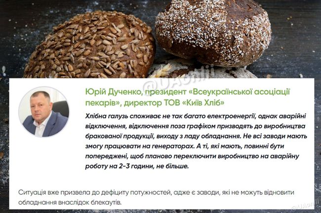 В Україні очікується суттєве подорожчання хлібу, — президент Всеукраїнської асоціації пекарів Юрій Дученко