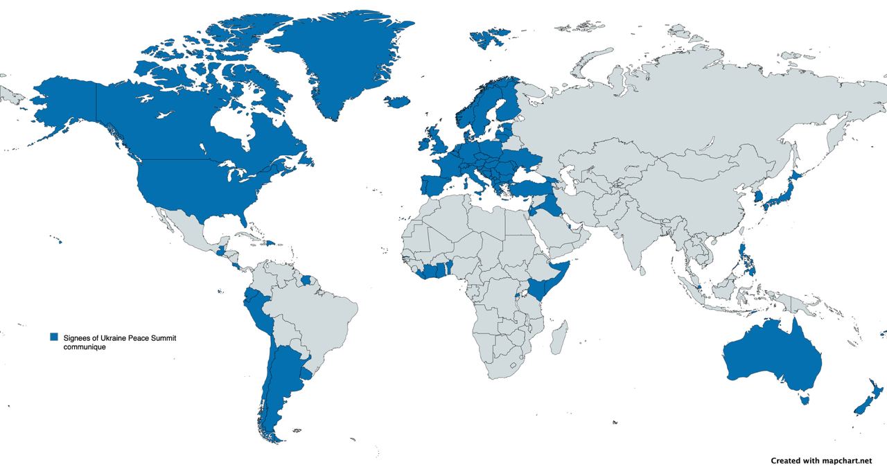Список стран и организаций, подписавших или неподписавших коммюнике Саммита мира