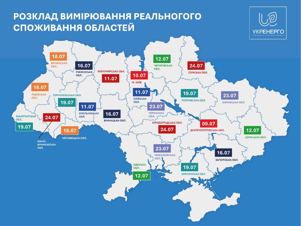 У липні кожна область України отримає один день без відключень