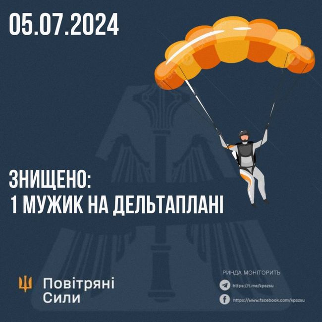 Тривогу в Києві оголосили через дельтаплан з чоловіком на «борту» - ЗМІ