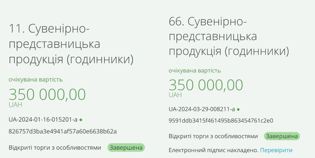 Кабмін закупив 300 сувенірних наручних годинників на подарунки від Шмигаля із написом «Від премєр-міністра України» на майже 700 тисяч грн, — Prozorro