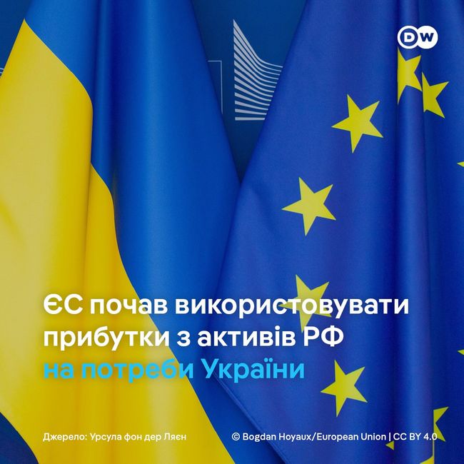 Урсула фон дер Ляєн оголосила про виділення на потреби України першого траншу у 1,5 млрд євро з прибутків від заморожених російських активів