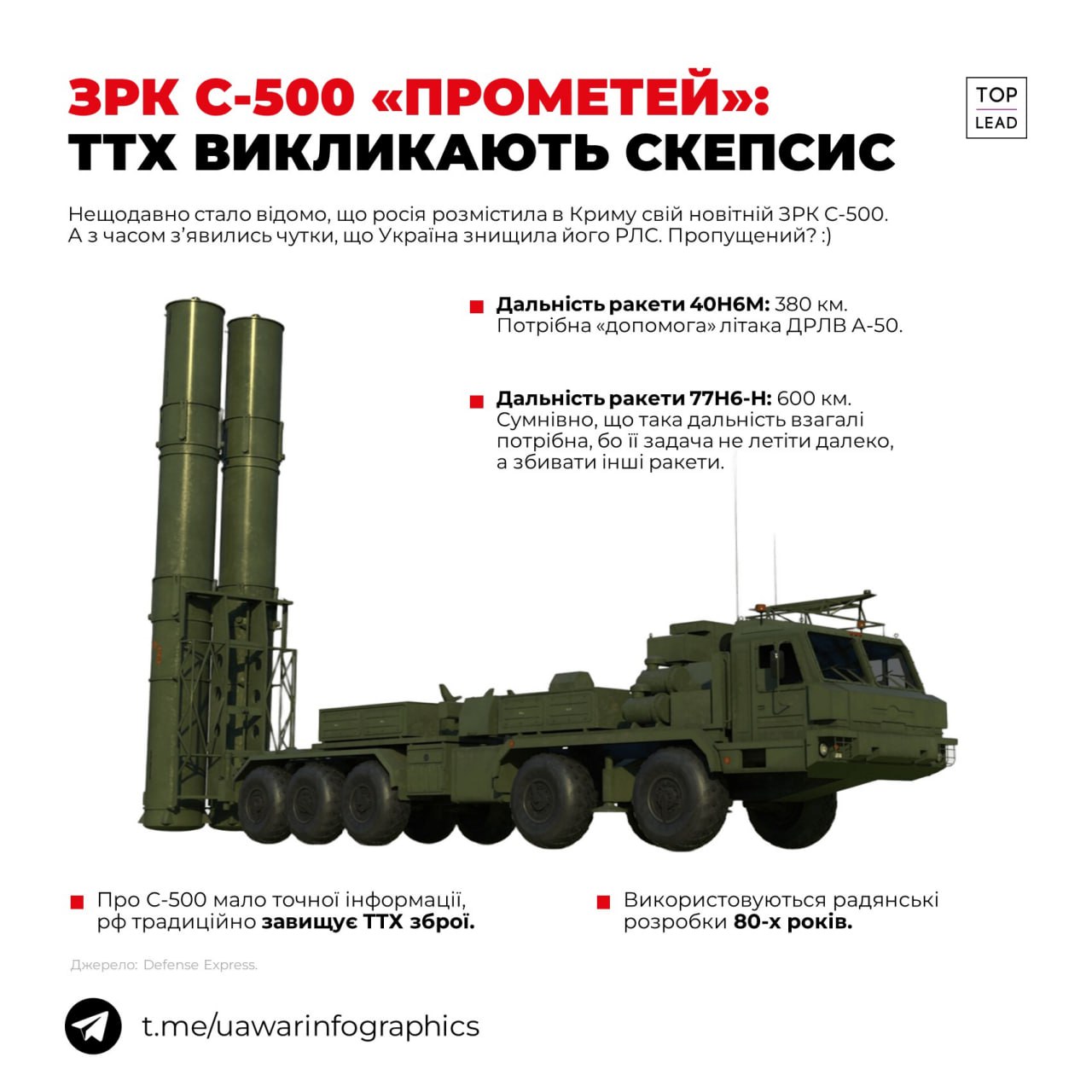 Таємнича С-500 — система ППО, про яку мало відомо, але яку (ніби) вразили в Криму в червні