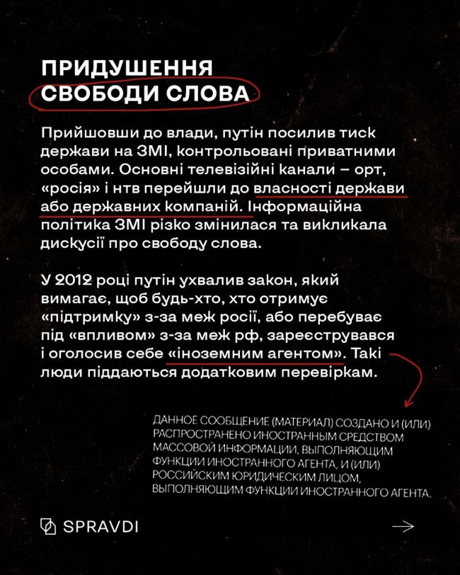 Суть правління путіна – диктатура та загарбницькі війни