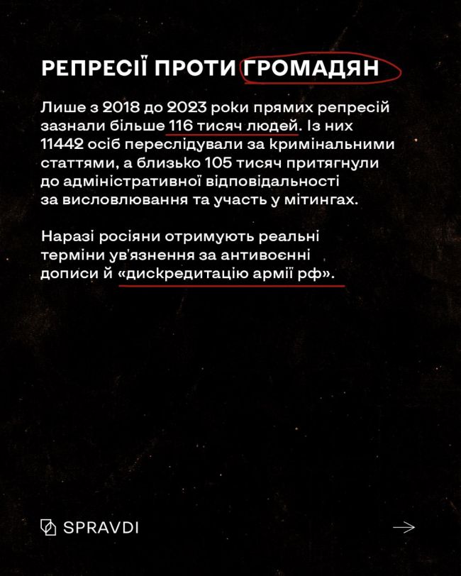 Суть правління путіна – диктатура та загарбницькі війни