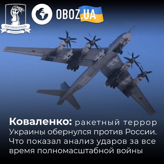 Ракетний терор України обернувся проти росії. Що показав аналіз ударів за весь час повномасштабної війни