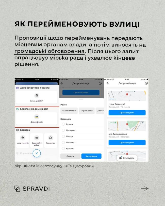 Чому декомунізація та відновлення історичних назв в Україні – це важливий процес?