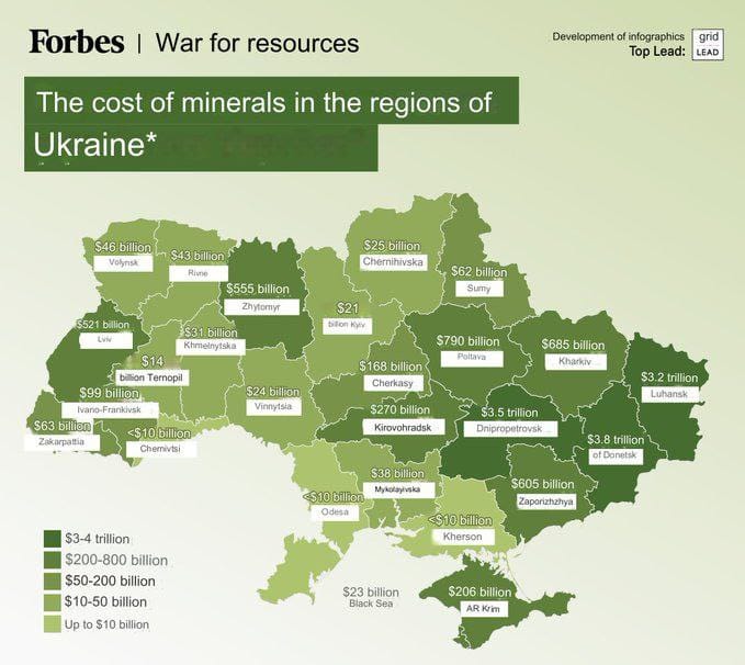 15 трлн дол - природные ресурсы Украины