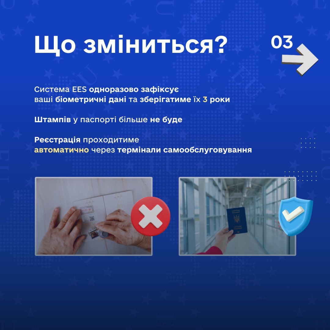 У Євросоюзі офіційно змінюються правила перетину кордону — Кабінет міністрів України.