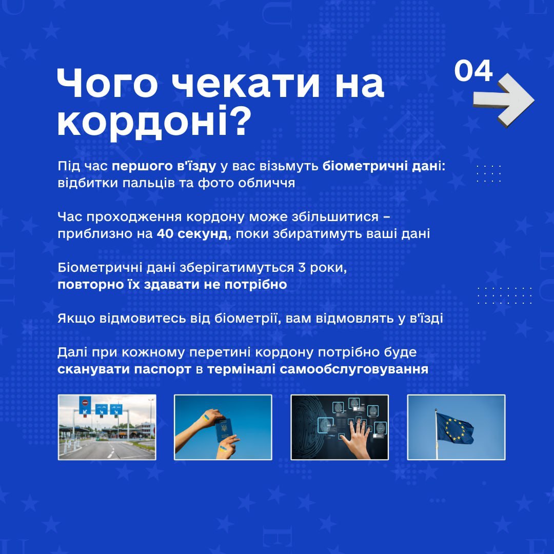 У Євросоюзі офіційно змінюються правила перетину кордону — Кабінет міністрів України.