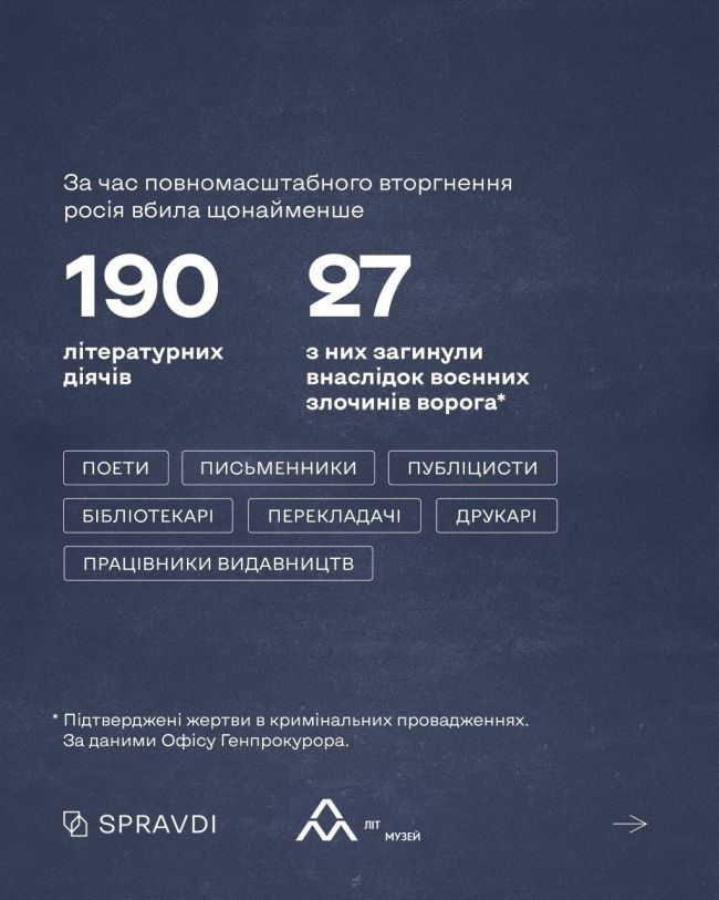 Поети, письменниці, друкарі й бібліотекарі: як кремль знищує носіїв українського коду