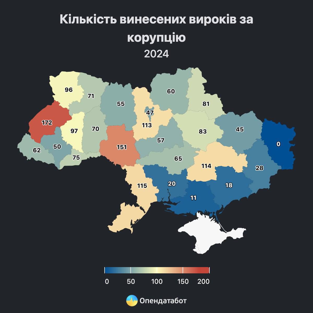 Тільки 1,5% корупціонерів сіли до вязниць за час повномасштабного вторгнення — це всього лише 27 вироків, — Опендатабот