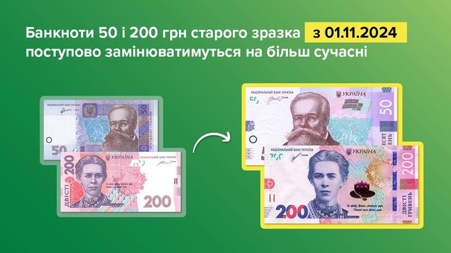 Зміни для водіїв та оновлені правила перетину кордону: що чекає на українців в листопаді