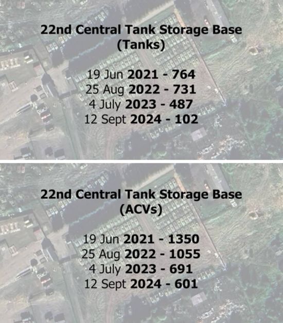 Osint-дослідник Covert Cabal підтвердив, що одна з найбільших баз зберігання танків фактично виснажена до останку
