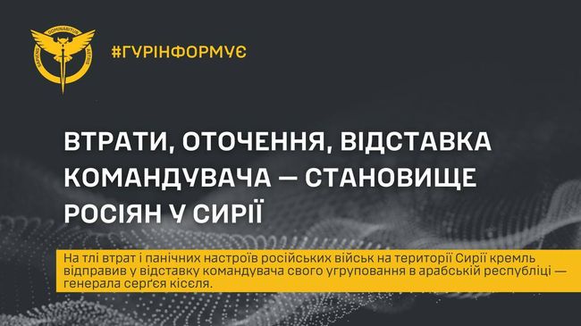 Втрати, оточення, відставка командувача — становище росіян у Сирії