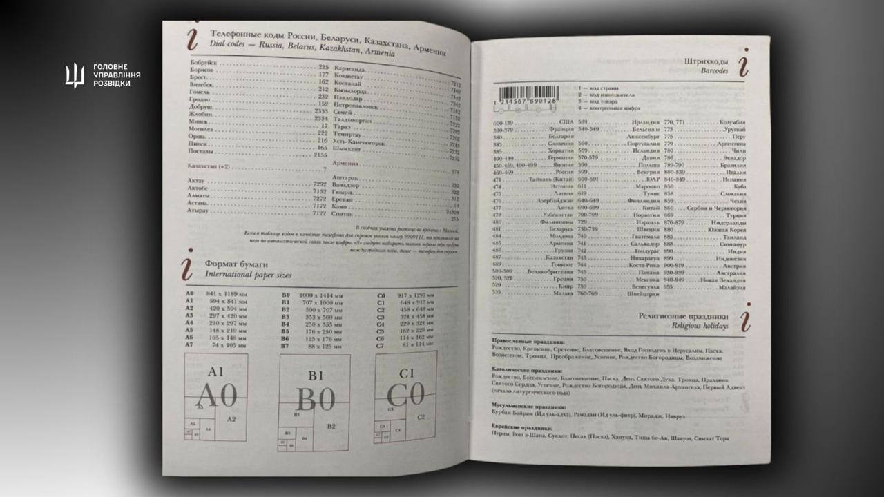 Ознака страху перед Україною — фсбшники в Криму видали тираж “фірмових” пропагандистських довідників