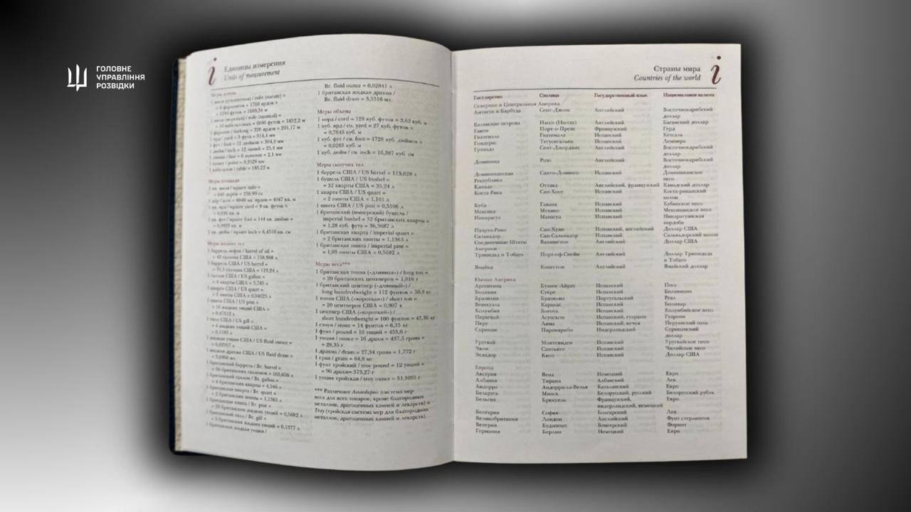 Ознака страху перед Україною — фсбшники в Криму видали тираж “фірмових” пропагандистських довідників