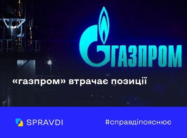 росія втрачає газовий важіль міжнародного впливу