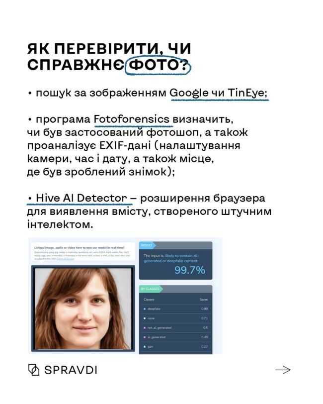 Анонімні «герої» України: як ворог впливає на вразливу аудиторію ШІ-зображеннями