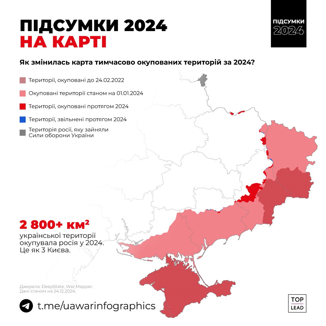 За 2024 рік росія захопила територію, рівну трьом площам Києва