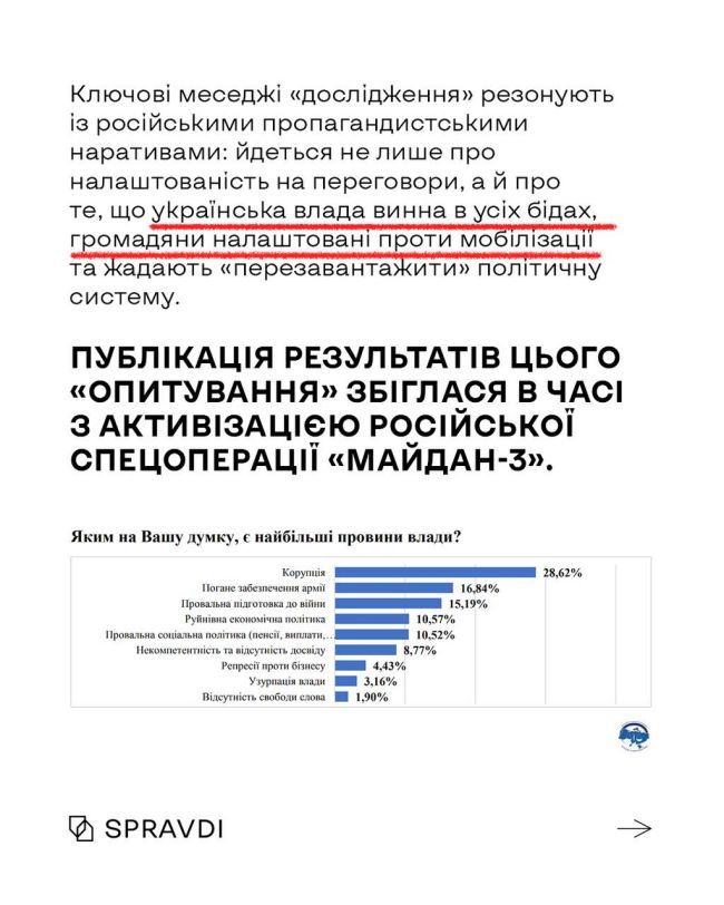 «Українці виступають за негайні переговори»: як сумнівні «дослідження» маніпулюють думкою