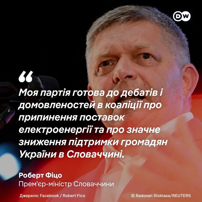 Роберт Фіцо знов вдався до погроз Україні через припинення транзиту газу РФ