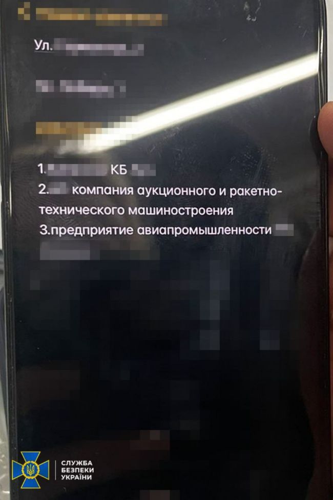 СБУ затримала агентів фсб, які шпигували за відомими волонтерами та посадовцями міжнародних організацій в Україні