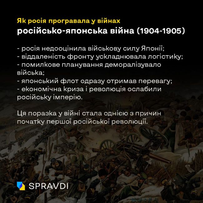 Міф про «непереможну росію»: історія поразок країни-агресорки