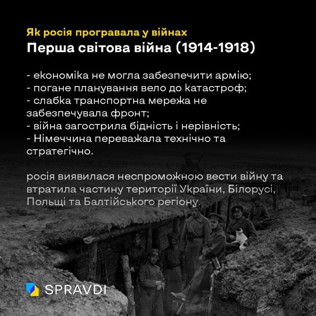 Міф про «непереможну росію»: історія поразок країни-агресорки