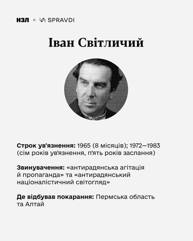 Їх позбавляли свободи, щоби змусити мовчати: День українського політв’язня