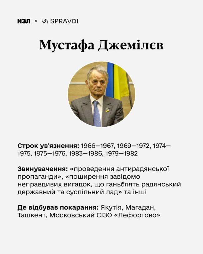 Їх позбавляли свободи, щоби змусити мовчати: День українського політв’язня