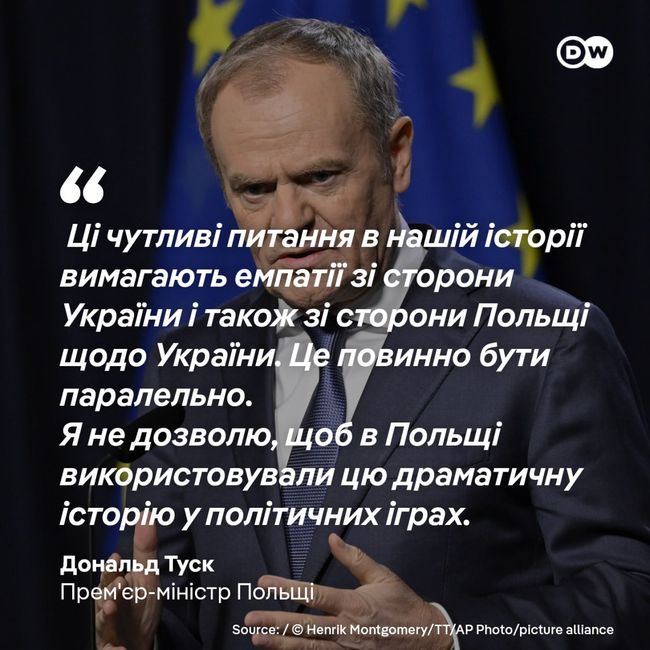 Питання, повязані з Волинською трагедією не мають використовуватися у політичних іграх в Польщі