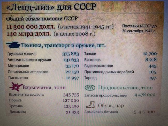 Новини