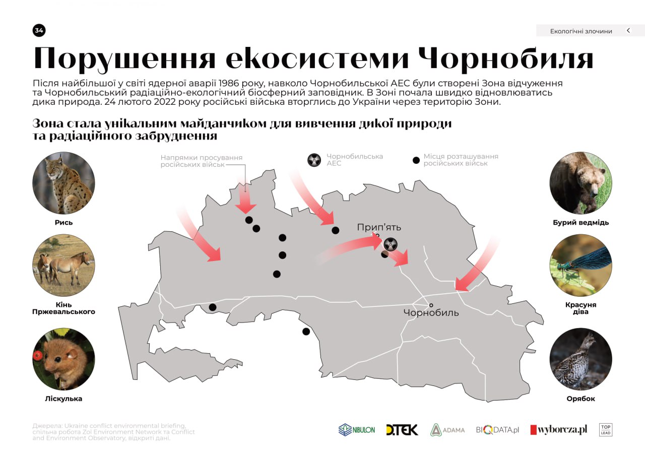 Ядерний тероризм росії