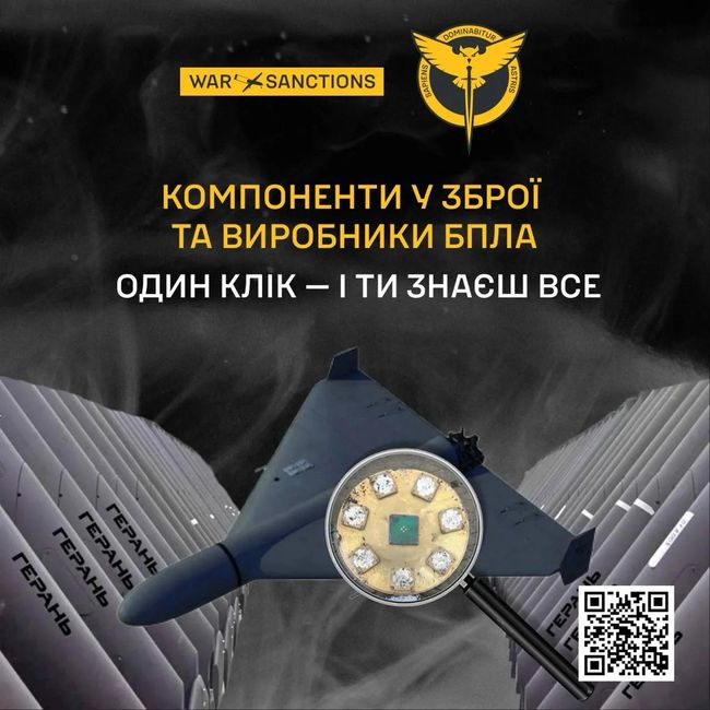 Серії “Ы” та “Ъ” ― як росія модернізує “шахеди” та інші ударні БПЛА?