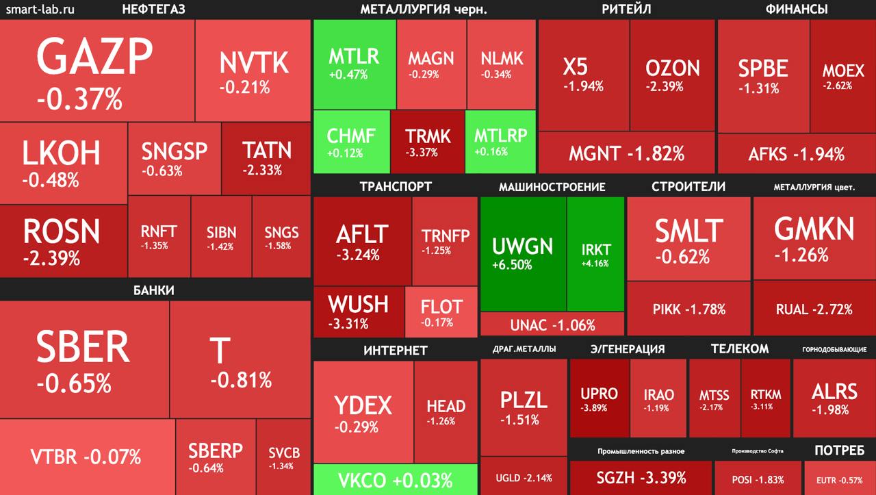 Трамп продовжив на рік дію низки санкцій проти росії, – ЗМІ з посиланням на Білий Дім