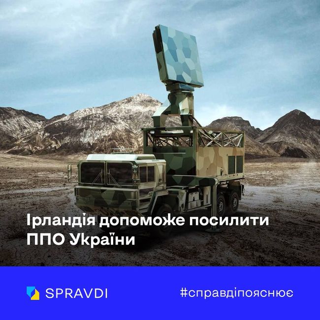Україна посилює розвиток співпраці з країнами Європи